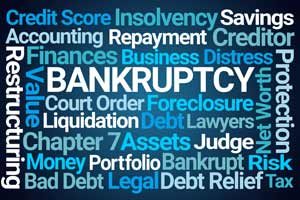 legal bankruptcy word cloud